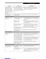 Preview for 63 page of Fujitsu Lifebook i-4187 User Manual