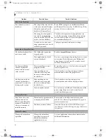 Preview for 66 page of Fujitsu Lifebook I4177 User Manual