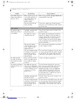 Preview for 70 page of Fujitsu Lifebook I4177 User Manual