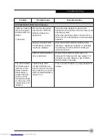 Preview for 25 page of Fujitsu LifeBook LH520 Instruction Manual