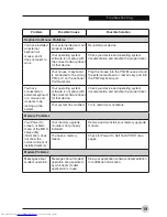 Preview for 27 page of Fujitsu LifeBook LH520 Instruction Manual