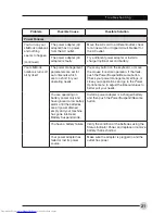 Preview for 29 page of Fujitsu LifeBook LH520 Instruction Manual