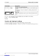 Предварительный просмотр 28 страницы Fujitsu Lifebook LH530 Operating Manual