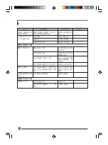 Предварительный просмотр 152 страницы Fujitsu LifeBook N Series Manual