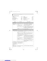 Preview for 70 page of Fujitsu Lifebook N3511 User Manual