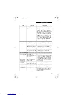 Preview for 71 page of Fujitsu Lifebook N3511 User Manual