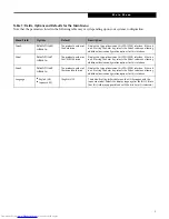 Preview for 5 page of Fujitsu LifeBook N6000 Bios Manual