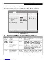 Preview for 15 page of Fujitsu LifeBook N6000 Bios Manual