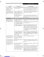 Preview for 65 page of Fujitsu Lifebook N6010A User Manual