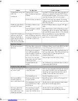 Preview for 59 page of Fujitsu Lifebook N6410 User Manual