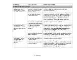 Preview for 241 page of Fujitsu Lifebook NH751 User Manual