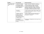 Preview for 247 page of Fujitsu Lifebook NH751 User Manual