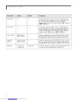 Preview for 4 page of Fujitsu LifeBook P-2046 Bios Manual