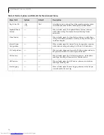 Preview for 10 page of Fujitsu LifeBook P-2046 Bios Manual