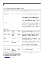 Preview for 20 page of Fujitsu LifeBook P-2046 Bios Manual