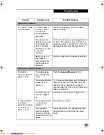 Preview for 67 page of Fujitsu Lifebook P1510 User Manual