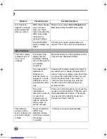 Preview for 74 page of Fujitsu Lifebook P1510 User Manual