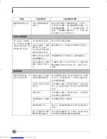 Preview for 213 page of Fujitsu Lifebook P1510 User Manual