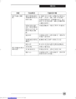 Preview for 214 page of Fujitsu Lifebook P1510 User Manual