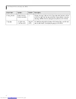 Preview for 4 page of Fujitsu Lifebook P1510D Bios Manual