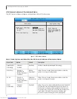 Предварительный просмотр 12 страницы Fujitsu Lifebook P1510D Bios Manual