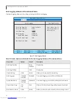 Предварительный просмотр 16 страницы Fujitsu Lifebook P1510D Bios Manual