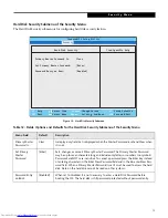 Preview for 19 page of Fujitsu Lifebook P1510D Bios Manual