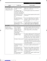 Preview for 77 page of Fujitsu LifeBook P2000 User Manual