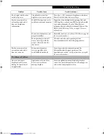 Preview for 81 page of Fujitsu LifeBook P2000 User Manual