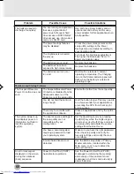 Preview for 81 page of Fujitsu LifeBook P2110 Manual