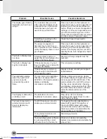 Preview for 83 page of Fujitsu LifeBook P2110 Manual