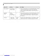 Preview for 4 page of Fujitsu LifeBook P2120 Bios Manual