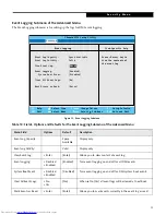 Preview for 19 page of Fujitsu LifeBook P2120 Bios Manual