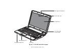 Предварительный просмотр 20 страницы Fujitsu LifeBook P3010 User Manual