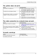 Preview for 61 page of Fujitsu LIFEBOOK P3110 Operating Manual