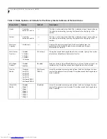 Preview for 6 page of Fujitsu LifeBook P5010 Bios Manual