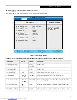 Предварительный просмотр 17 страницы Fujitsu LifeBook P5010 Bios Manual