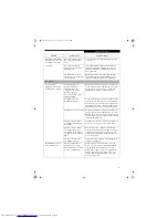 Предварительный просмотр 87 страницы Fujitsu LifeBook P5020 User Manual