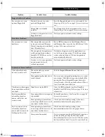 Preview for 77 page of Fujitsu Lifebook P7000 series User Manual