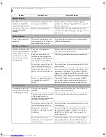 Preview for 78 page of Fujitsu Lifebook P7000 series User Manual