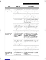 Preview for 79 page of Fujitsu Lifebook P7000 series User Manual