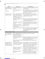 Предварительный просмотр 80 страницы Fujitsu Lifebook P7000 series User Manual