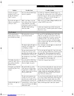 Preview for 81 page of Fujitsu Lifebook P7000 series User Manual