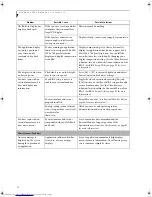 Preview for 82 page of Fujitsu Lifebook P7000 series User Manual