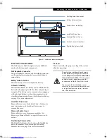 Предварительный просмотр 19 страницы Fujitsu Lifebook P7120 User Manual