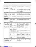 Предварительный просмотр 76 страницы Fujitsu Lifebook P7120 User Manual