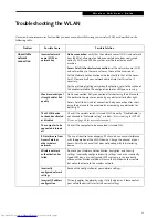 Preview for 74 page of Fujitsu Lifebook P7230 User Manual