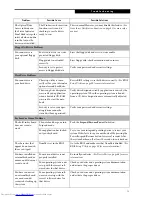 Preview for 84 page of Fujitsu Lifebook P7230 User Manual