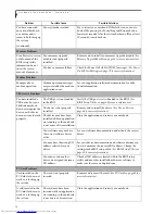 Preview for 85 page of Fujitsu Lifebook P7230 User Manual