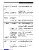 Preview for 88 page of Fujitsu Lifebook P7230 User Manual